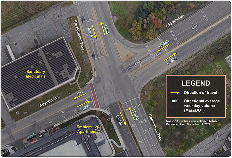 Map showing the average weekday daily traffic on each leg of the intersection.